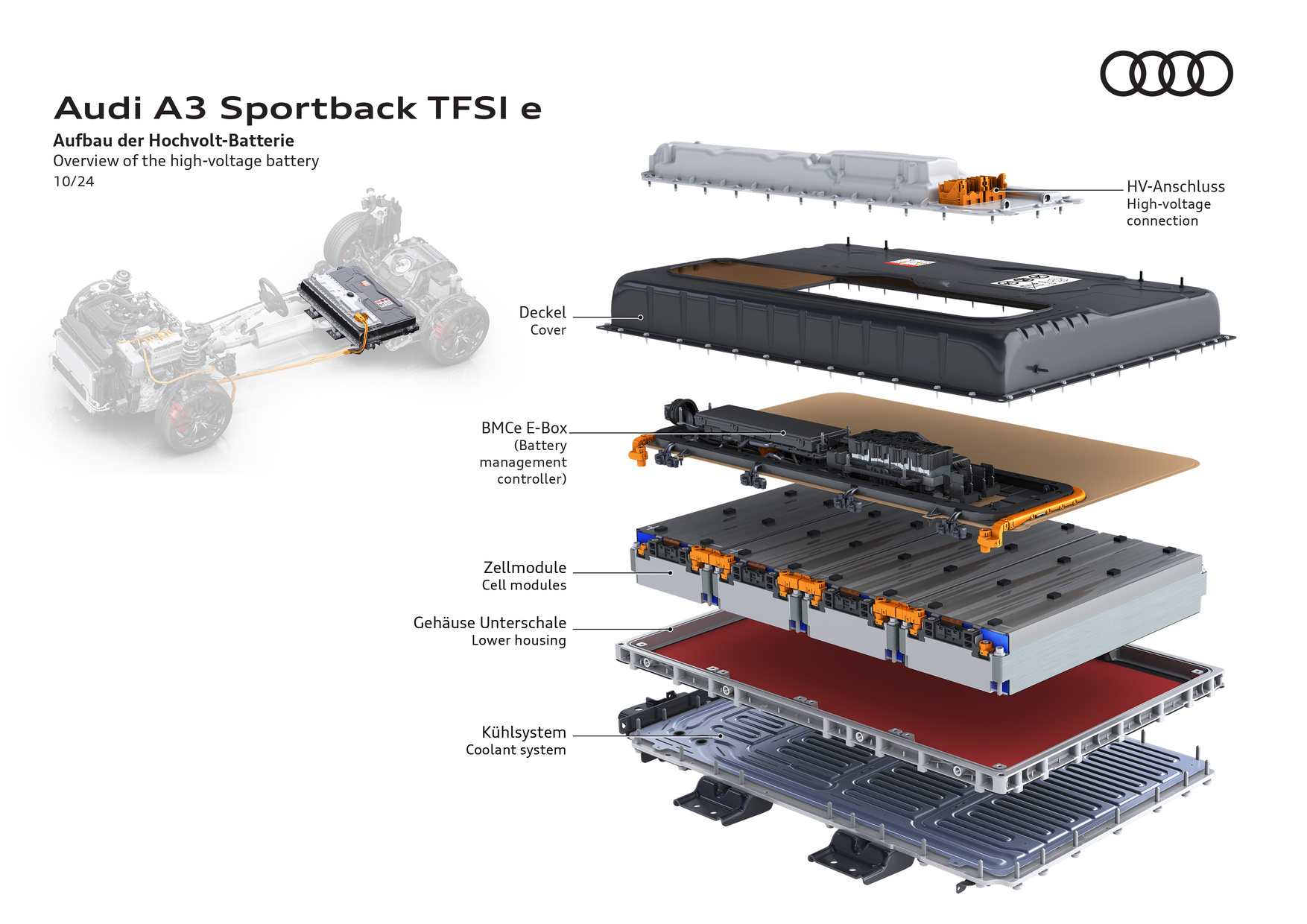 A3_Sportback_TFSI_e_ (18)